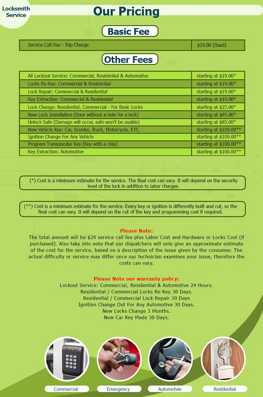 Dayton Emergency Locksmith Dayton, OH 937-675-4102